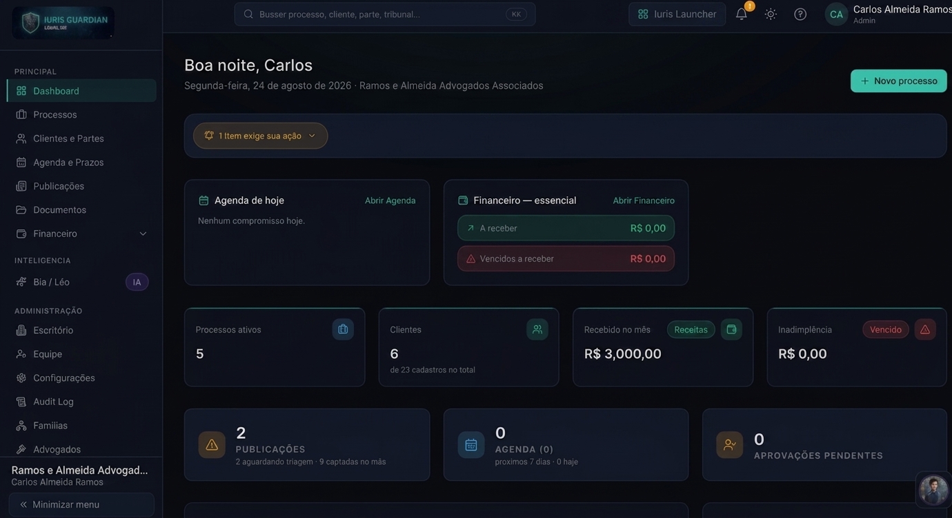 Dashboard real do Iuris Guardian Legal OS exibindo agenda, financeiro, processos ativos, clientes, publicações e aprovações pendentes